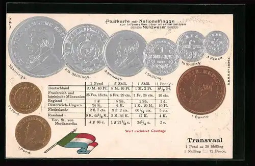 Präge-AK Transvaal, Geldmünzen, Wechselkurstabelle, Nationalflagge
