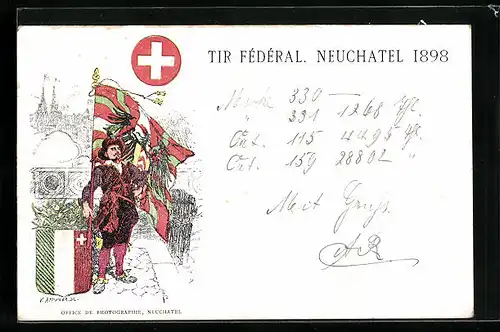 Lithographie Neuchatel, Tir Fédéral 1898, Schütze mit Wappenfahne