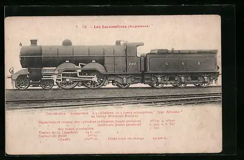 AK Locomotive Compound, Type Atlantic, Gerat Northern Railway