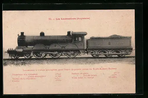 AK North Eastern Railway Lokomotive Nr. 2111