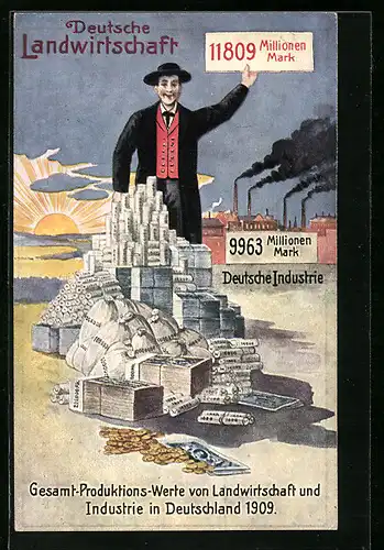 AK Gesamt-Produktionswerte von Landwirtschaft und Industrie in Deutschland 1909, Geldhaufen & Industriegelände
