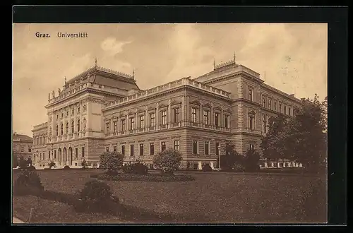 AK Graz, Park vor der Universität