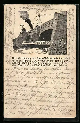 Künstler-AK Minden i. W., Die Überführung des Rhein-Weser-Kanals über die Weser