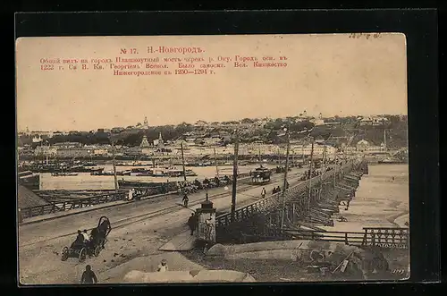 AK Nischni Nowgorod, Panorama