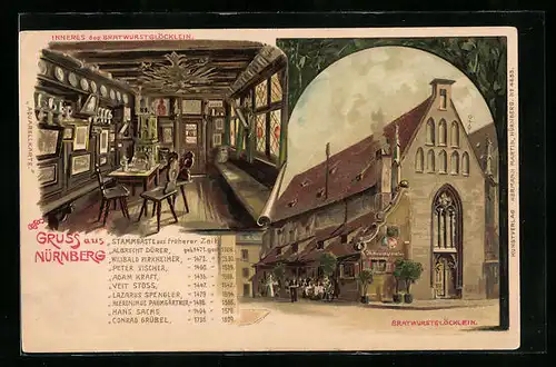 Künstler-AK Erwin Spindler: Nürnberg, Bratwurstglöcklein, Innenansicht