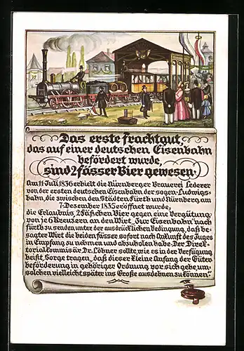 AK Nürnberg, Brauerei-Werbung für das Ledererbräu, Ludwigsbahn mit Bierfässern