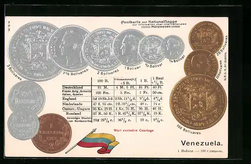 Präge-AK Venezuela, Münz-Geld, Währungstabelle, Nationalflagge