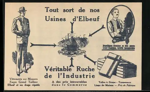 AK Elbeuf, Usines d`Elbeuf, Union des Manufactures, Reklame für Herrenkleidung, Fabriken