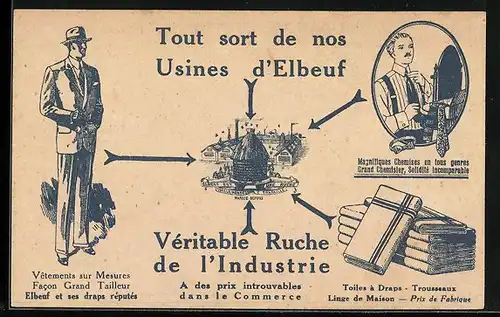 AK Elbeuf, Usines d`Elbeuf, Union des Manufactures, Reklame für Herrenkleidung, Fabrikansichten