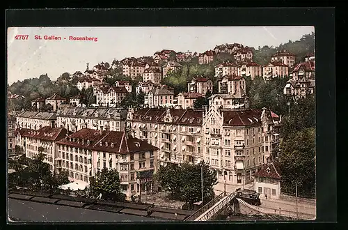 AK St. Gallen, Rosenberg mit Strassenbahn