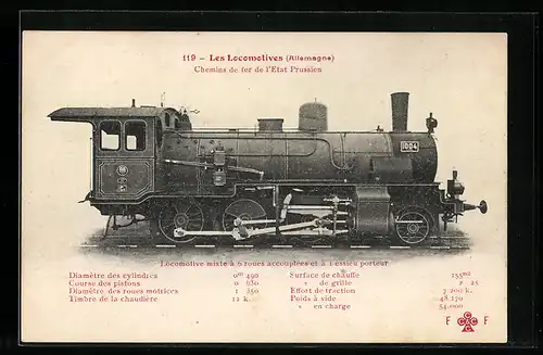 AK Eisenbahn, Chemin de fer de l`Etat Prussien 1004