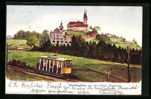 AK Pöstlingberg, Gäste in der elektrsichen Bergbahn, Strassenbahn