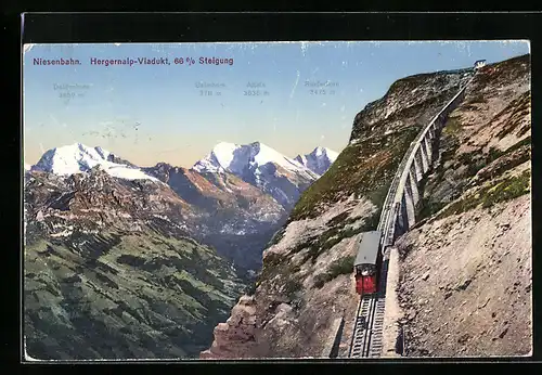 AK Niesen, Niesenbahn auf Hergernalp-Viadukt