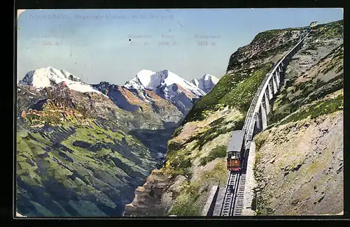 AK Niesenbahn auf dem Hergernalp-Viadukt mit 66% Steigung