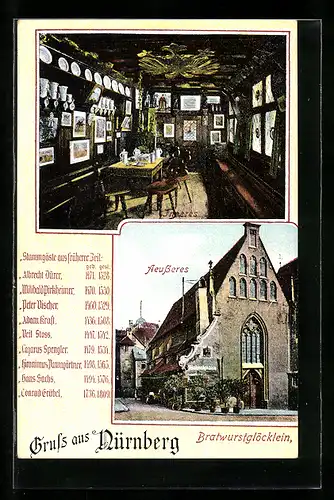 AK Nürnberg, Gasthaus Bratwurstglöcklein, Speiseraum