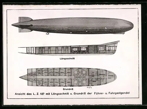 AK Zeppelin-Luftschiff LZ 127, Längsschnitt und Grundriss der Führer- und Fahrgastgondel