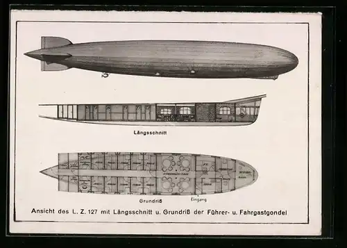 AK Luftschiff LZ 127 Graf Zeppelin Grundriss und Längsschnitt der Führer- und Fahrgastgondel