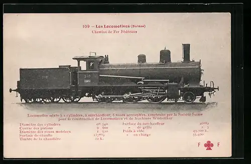 AK Schweizer Eisenbahn, Lokomotive No. 310 der Suisse