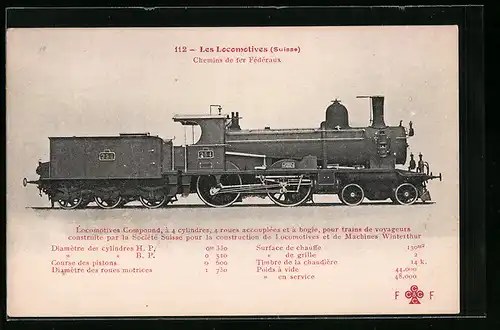 AK Chemins de fer Fédéraux, Locomotive Compound Machines Winterthur, schweizer Eisenbahn