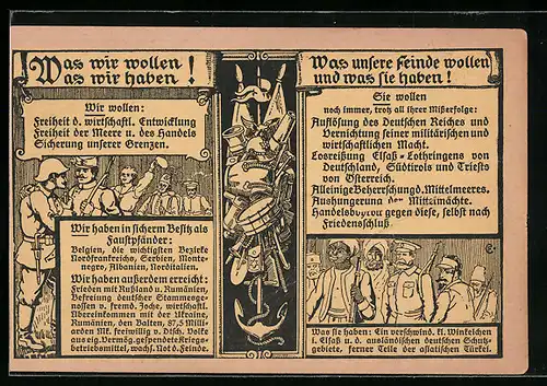 Künstler-AK Was wir wollen, was wir haben!, Türkischer Soldat