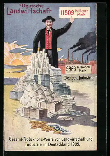 AK Gesamt-Produktions-Werte von Landwirtschaft und Industrie in Deutschland 1909, Geld