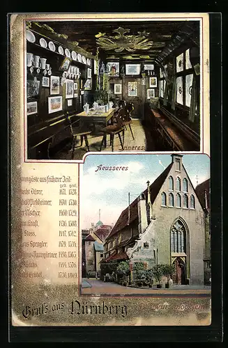 AK Nürnberg, Aussen- und Innenansicht vom Bratwurstglöcklein