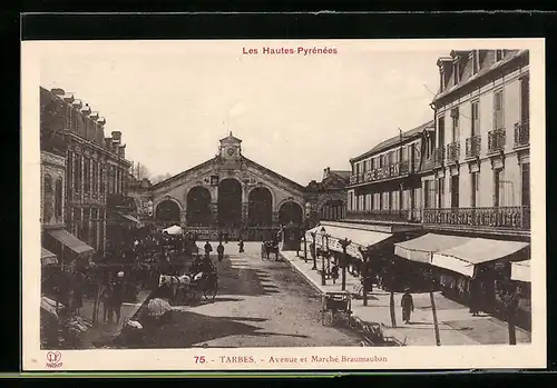 AK Tarbes, Avenue et Marché Braumauban