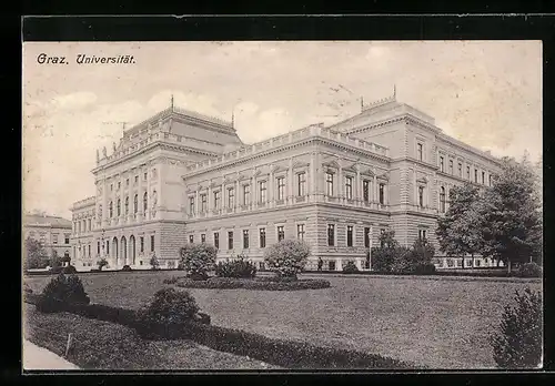 AK Graz, Anblick der Universität