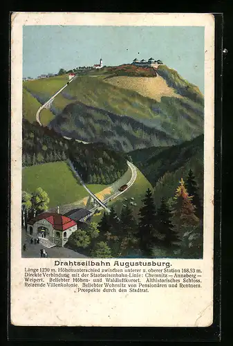 Künstler-AK Augustusburg, an der Station der Drahtseilbahn