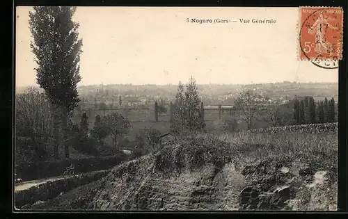 AK Nogaro, Vue Générale