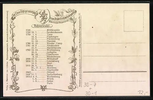 Lithographie Soldaten des Kurhess. Husaren-Regiments Nr. 14 unter Landgraf Friedrich II. von Hessen-Homburg in Uniformen