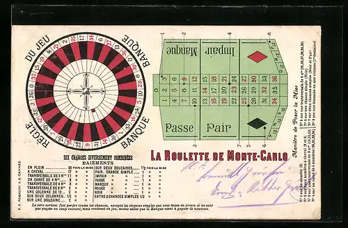AK La Roulette de Monte-Carlo, Glücksspiel, Casino