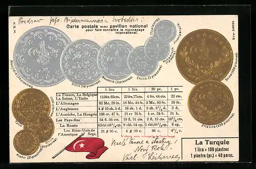 AK Türkei, Geldmünzen Lira und Piaster, Umrechnungstabelle und türkische Nationalflagge