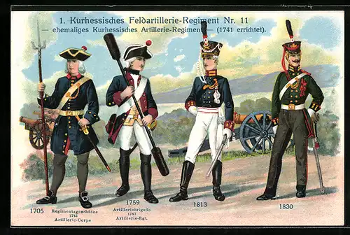 AK Uniformen des 1. Kurhessischen Feldartillerie-Regiment Nr. 11, Regimentsgeschütze, Artilleriebrigade