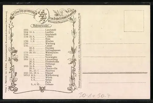 AK Uniformen des 1. Kurhessischen Feldartillerie-Regiment Nr. 11, Regimentsgeschütze, Artilleriebrigade