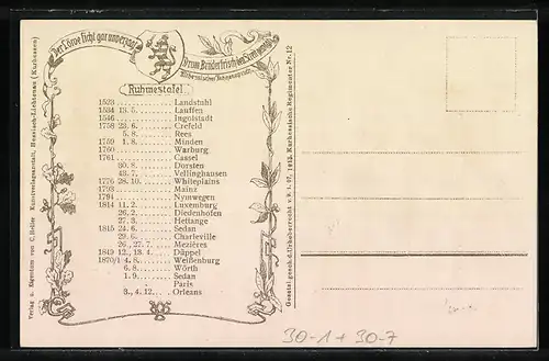 AK Uniformen des 1. Kurhessischen Feldartillerie-Regiment Nr. 11, Regimentsgeschütze, Artilleriebrigade, Kanone