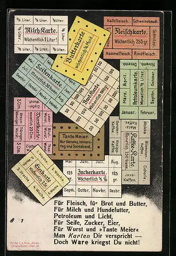 AK Lebensmittelkarten für Milch, Fleisch, Eier