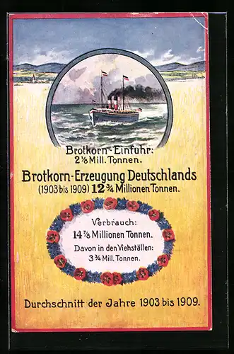 AK Brotkorn-Einfuhr, Schiff auf hoher See, Brotkorn-Erzeugung Deutschlands 1903-1909