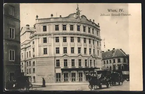 AK Wien, Johann Strauss-Theater