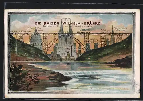 AK Kaiser-Wilhelm Brücke im Höhenvergleich mit anderen Bauwerken