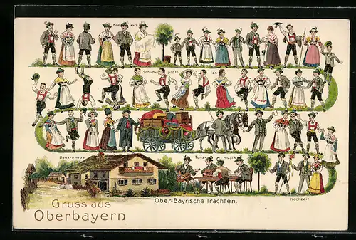 AK Leute zur Kindstaufe, Schuhplattler und Hochzeitsgäste in Ober-Bayrischen Trachten
