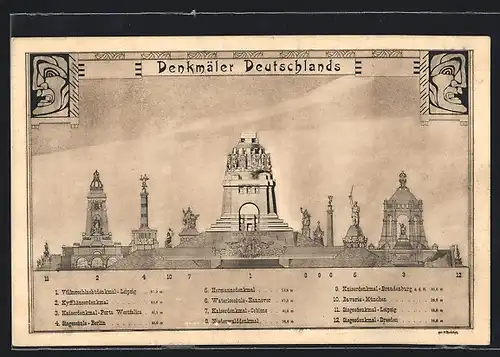 AK Leipzig, Völkerschlachtdenkmal, Denkmäler Deutschlands im Grössenvergleich