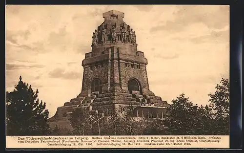 AK Leipzig, Blick zum Völkerschlachtdenkmal