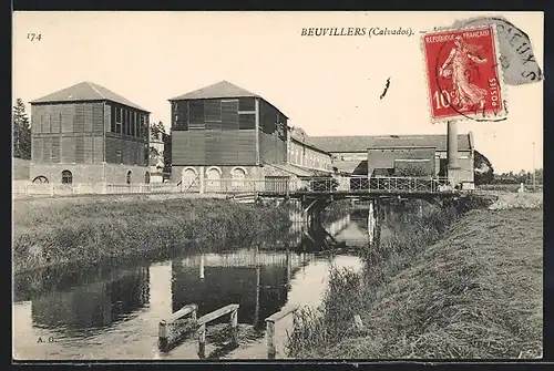 AK Beuvilliers, Panorama