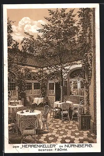 Lithographie Nürnberg, Gasthaus Herrenkeller von F. Böhm