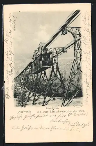 AK Loschwitz, Die erste Schwebebahn der Welt