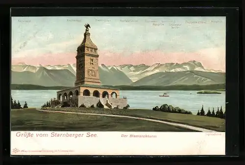 AK Starnberg /Starnberger See, Der Bismarckturm, Bergpanorama mit Zugspitze, Alpspitze und Hochwanner