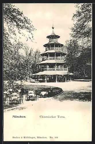 AK München-Schwabing, Chinesischer Turm