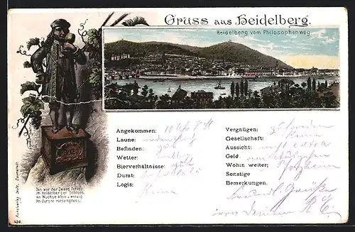 Lithographie Heidelberg, Teilansicht vom Philosophenweg, Der Zwerg Perkeo
