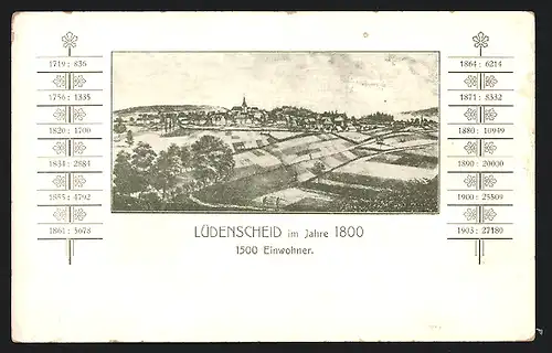 Künstler-AK Lüdenscheid, Ortsansicht im Jahre 1800, Entwicklung der Einwohnerzahlen